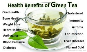 09 Amazing Health Benefits of Green Tea